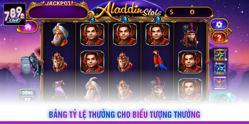 Bảng tỷ lệ thưởng cho biểu tượng thường
