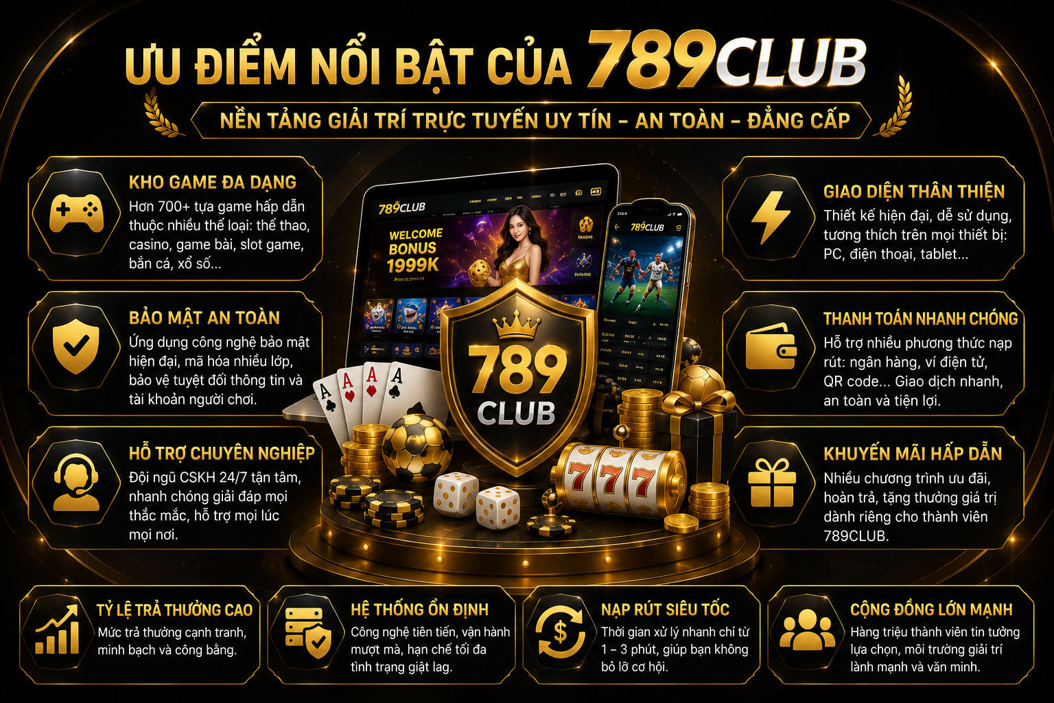Ưu điểm nổi bật của 789CLUB Ưu điểm nổi bật của 789CLUB
